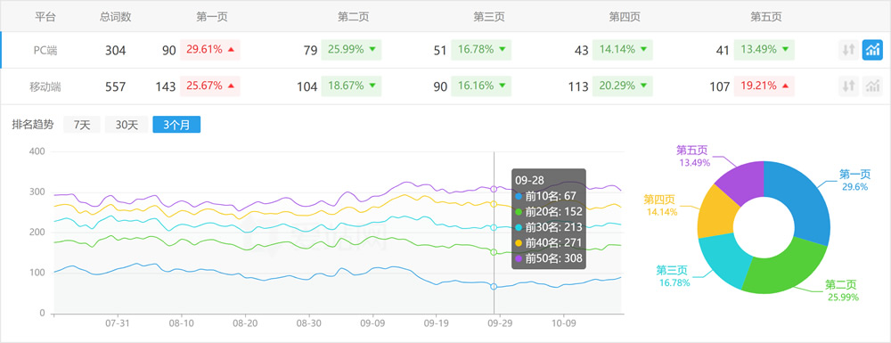西双版纳和睦家